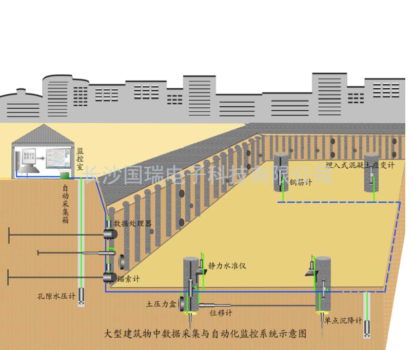 基坑水印.png 基坑水印.png