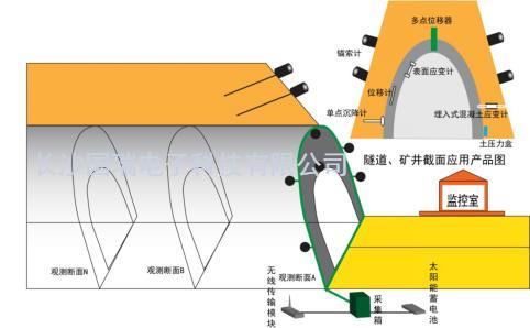 隧道水印.jpg 隧道水印.jpg